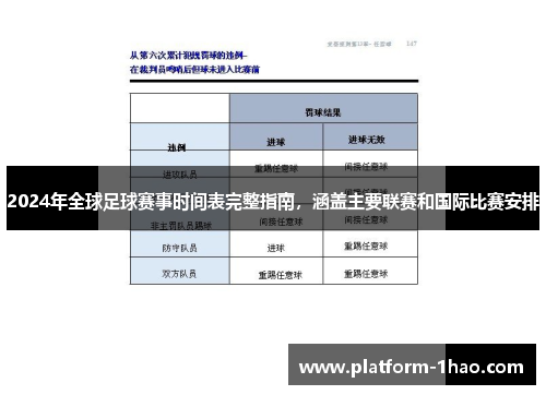 2024年全球足球赛事时间表完整指南,涵盖主要联赛和国际比赛安排 2024年全球足球赛事时间表完整指南,涵盖主要联赛和国际比赛安排
