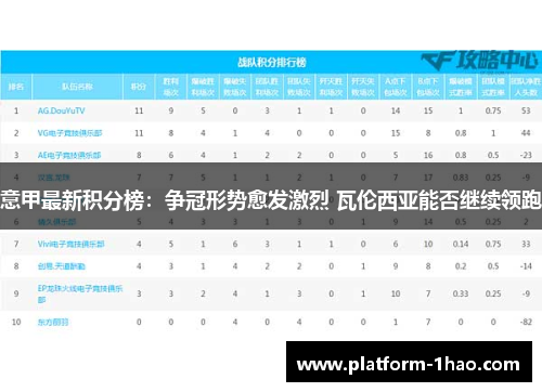意甲最新积分榜：争冠形势愈发激烈 瓦伦西亚能否继续领跑