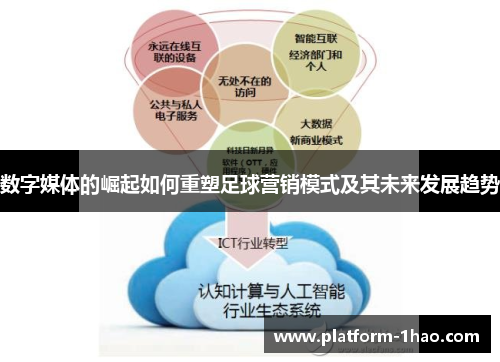 数字媒体的崛起如何重塑足球营销模式及其未来发展趋势 数字媒体的崛起如何重塑足球营销模式及其未来发展趋势
