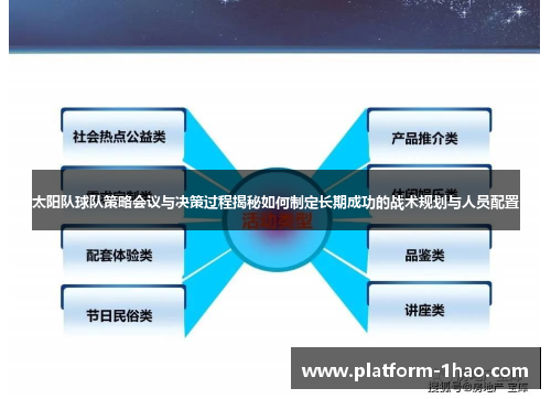 太阳队球队策略会议与决策过程揭秘如何制定长期成功的战术规划与人员配置 太阳队球队策略会议与决策过程揭秘如何制定长期成功的战术规划与人员配置