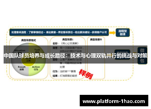 中国队球员培养与成长路径:技术与心理双轨并行的挑战与对策 中国队球员培养与成长路径:技术与心理双轨并行的挑战与对策