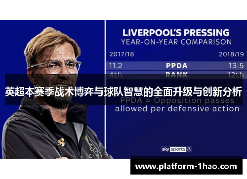 英超本赛季战术博弈与球队智慧的全面升级与创新分析 英超本赛季战术博弈与球队智慧的全面升级与创新分析