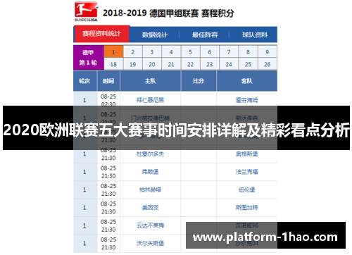 2020欧洲联赛五大赛事时间安排详解及精彩看点分析 2020欧洲联赛五大赛事时间安排详解及精彩看点分析