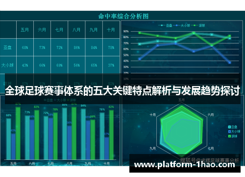 全球足球赛事体系的五大关键特点解析与发展趋势探讨 全球足球赛事体系的五大关键特点解析与发展趋势探讨