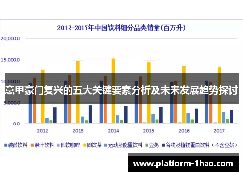 意甲豪门复兴的五大关键要素分析及未来发展趋势探讨 意甲豪门复兴的五大关键要素分析及未来发展趋势探讨