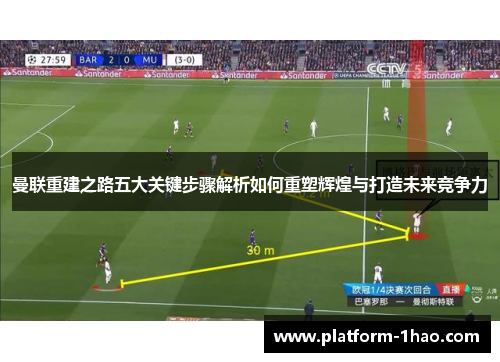 曼联重建之路五大关键步骤解析如何重塑辉煌与打造未来竞争力 曼联重建之路五大关键步骤解析如何重塑辉煌与打造未来竞争力
