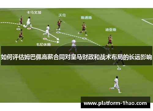 如何评估姆巴佩高薪合同对皇马财政和战术布局的长远影响 如何评估姆巴佩高薪合同对皇马财政和战术布局的长远影响