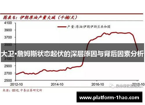 大卫·詹姆斯状态起伏的深层原因与背后因素分析