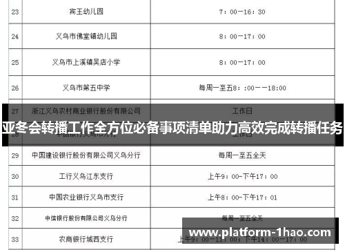 亚冬会转播工作全方位必备事项清单助力高效完成转播任务 亚冬会转播工作全方位必备事项清单助力高效完成转播任务