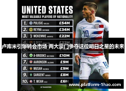 卢库米引爆转会市场 两大豪门争夺这位明日之星的未来 卢库米引爆转会市场 两大豪门争夺这位明日之星的未来