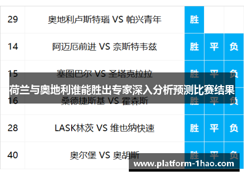 荷兰与奥地利谁能胜出专家深入分析预测比赛结果 荷兰与奥地利谁能胜出专家深入分析预测比赛结果
