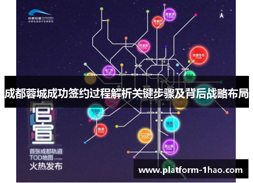 成都蓉城成功签约过程解析关键步骤及背后战略布局 成都蓉城成功签约过程解析关键步骤及背后战略布局