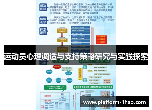 运动员心理调适与支持策略研究与实践探索 运动员心理调适与支持策略研究与实践探索