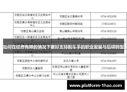 如何在经费有限的情况下更好支持前车手的职业发展与后续转型 如何在经费有限的情况下更好支持前车手的职业发展与后续转型