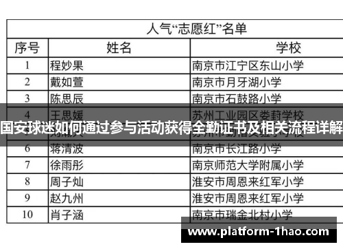 国安球迷如何通过参与活动获得全勤证书及相关流程详解 国安球迷如何通过参与活动获得全勤证书及相关流程详解