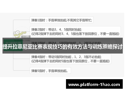 提升拉菲尼亚比赛表现技巧的有效方法与训练策略探讨 提升拉菲尼亚比赛表现技巧的有效方法与训练策略探讨