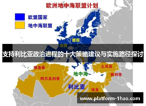 支持利比亚政治进程的十大策略建议与实施路径探讨 支持利比亚政治进程的十大策略建议与实施路径探讨