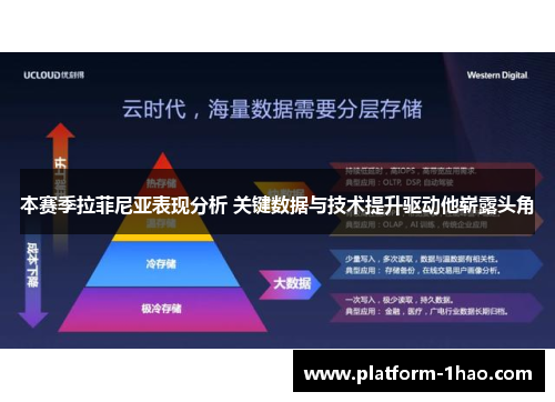 本赛季拉菲尼亚表现分析 关键数据与技术提升驱动他崭露头角
