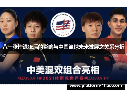 八一张博退役后的影响与中国篮球未来发展之关系分析 八一张博退役后的影响与中国篮球未来发展之关系分析