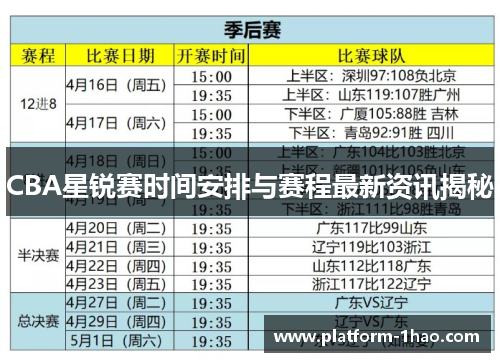 CBA星锐赛时间安排与赛程最新资讯揭秘 CBA星锐赛时间安排与赛程最新资讯揭秘