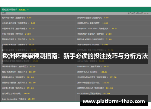 欧洲杯赛事预测指南:新手必读的投注技巧与分析方法 欧洲杯赛事预测指南:新手必读的投注技巧与分析方法