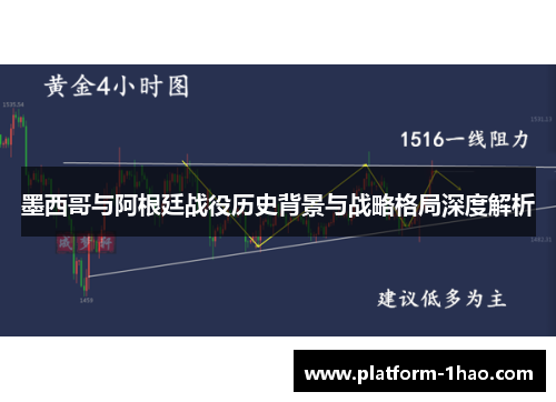 墨西哥与阿根廷战役历史背景与战略格局深度解析 墨西哥与阿根廷战役历史背景与战略格局深度解析