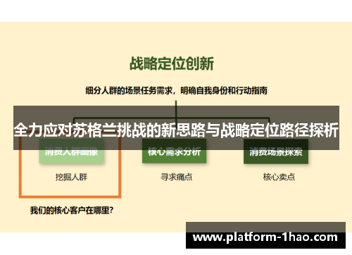 全力应对苏格兰挑战的新思路与战略定位路径探析 全力应对苏格兰挑战的新思路与战略定位路径探析