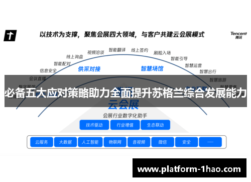 必备五大应对策略助力全面提升苏格兰综合发展能力 必备五大应对策略助力全面提升苏格兰综合发展能力