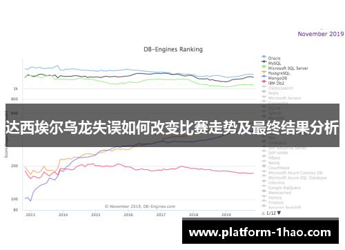 达西埃尔乌龙失误如何改变比赛走势及最终结果分析 达西埃尔乌龙失误如何改变比赛走势及最终结果分析