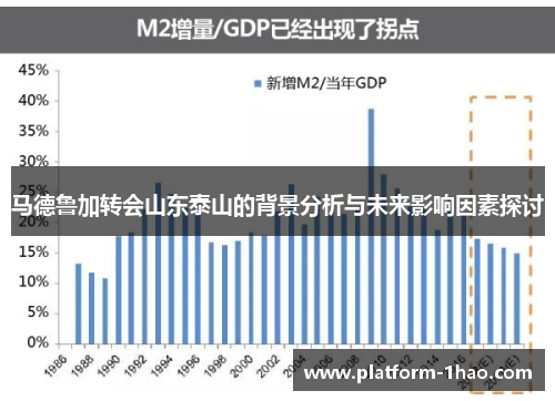 马德鲁加转会山东泰山的背景分析与未来影响因素探讨 马德鲁加转会山东泰山的背景分析与未来影响因素探讨