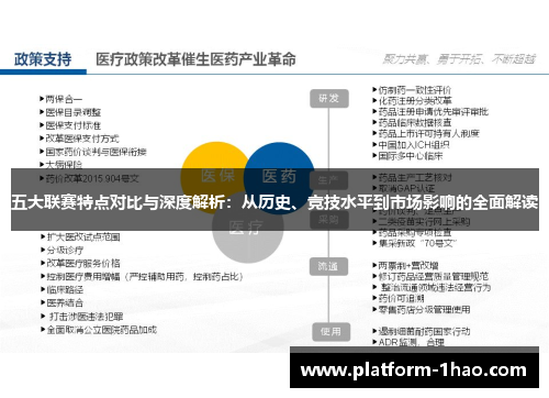 五大联赛特点对比与深度解析:从历史、竞技水平到市场影响的全面解读 五大联赛特点对比与深度解析:从历史、竞技水平到市场影响的全面解读