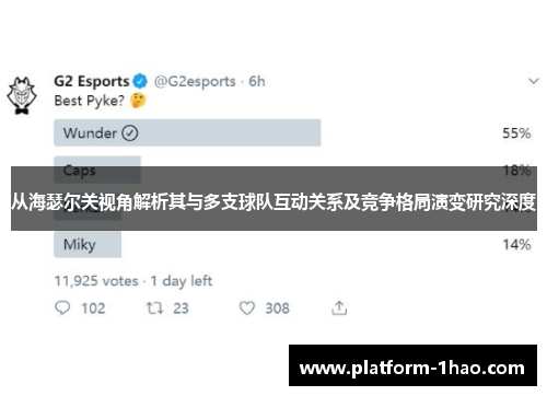 从海瑟尔关视角解析其与多支球队互动关系及竞争格局演变研究深度 从海瑟尔关视角解析其与多支球队互动关系及竞争格局演变研究深度