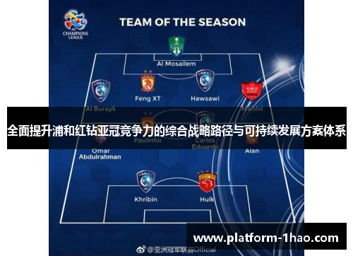 全面提升浦和红钻亚冠竞争力的综合战略路径与可持续发展方案体系