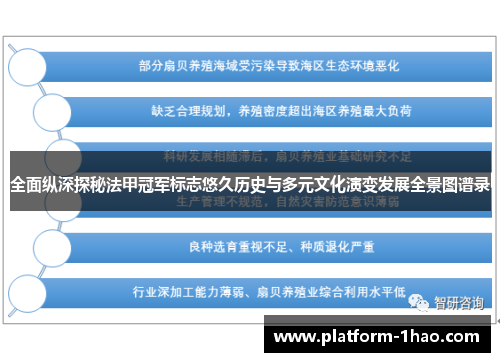 全面纵深探秘法甲冠军标志悠久历史与多元文化演变发展全景图谱录
