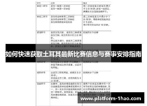如何快速获取土耳其最新比赛信息与赛事安排指南