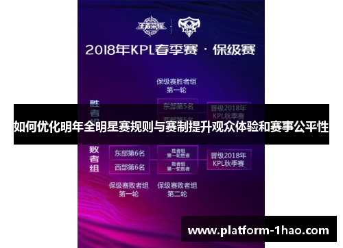 如何优化明年全明星赛规则与赛制提升观众体验和赛事公平性 如何优化明年全明星赛规则与赛制提升观众体验和赛事公平性