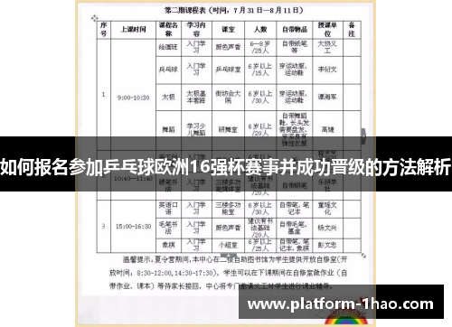 如何报名参加乒乓球欧洲16强杯赛事并成功晋级的方法解析 如何报名参加乒乓球欧洲16强杯赛事并成功晋级的方法解析