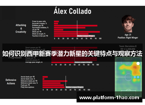 如何识别西甲新赛季潜力新星的关键特点与观察方法 如何识别西甲新赛季潜力新星的关键特点与观察方法