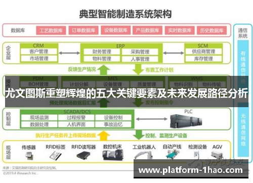 尤文图斯重塑辉煌的五大关键要素及未来发展路径分析 尤文图斯重塑辉煌的五大关键要素及未来发展路径分析