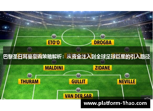 巴黎圣日耳曼豪购策略解析：从资金注入到全球足球巨星的引入路径