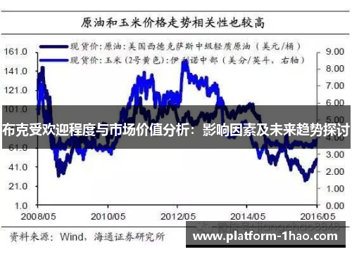 布克受欢迎程度与市场价值分析：影响因素及未来趋势探讨