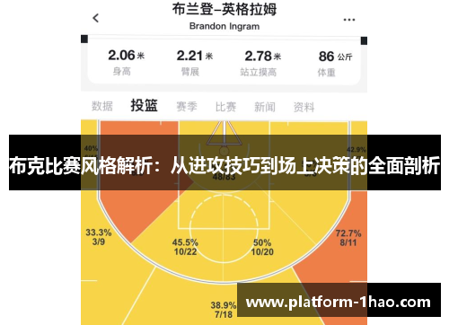 布克比赛风格解析：从进攻技巧到场上决策的全面剖析