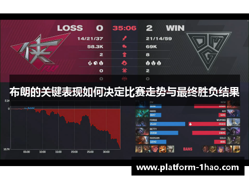 布朗的关键表现如何决定比赛走势与最终胜负结果