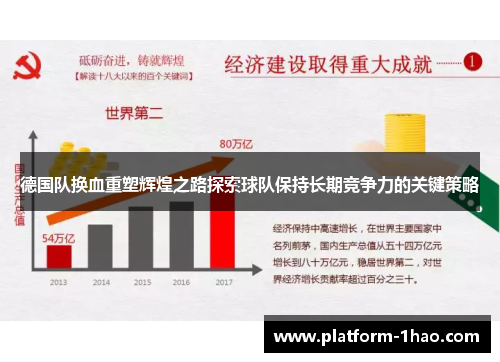 德国队换血重塑辉煌之路探索球队保持长期竞争力的关键策略