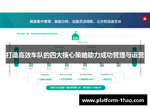 打造高效车队的四大核心策略助力成功管理与运营